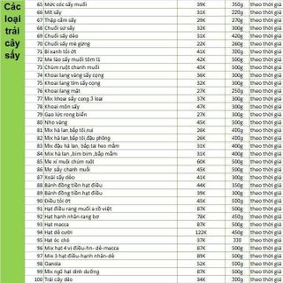 CHUYÊN SỈ ĂN VẶT HCM - SỈ ĐỒ ĂN VẶT SIÊU THỊ