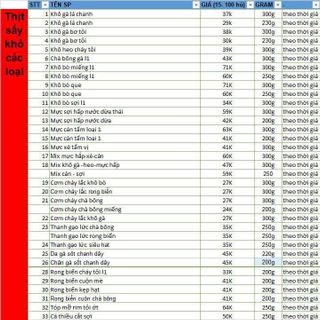 CHUYÊN SỈ ĂN VẶT HCM - SỈ ĐỒ ĂN VẶT SIÊU THỊ