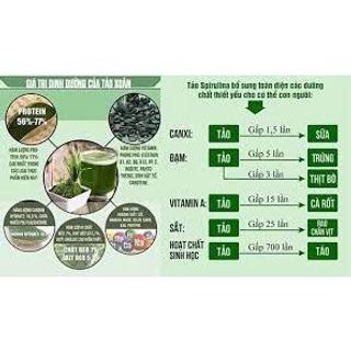 Tảo Xoắn Spirulina Nhật 2200 viên nội địa, cửa sổ vàng, tăng cường chất sơ, tảo xoắn tăng cường hệ miễn dịch