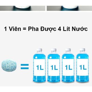 Viên sủi rửa kính ô tô chuyên dụng , viên xủi nước lau kính oto tiện ích dễ sử dụng 1 viên pha với 4 lít nước