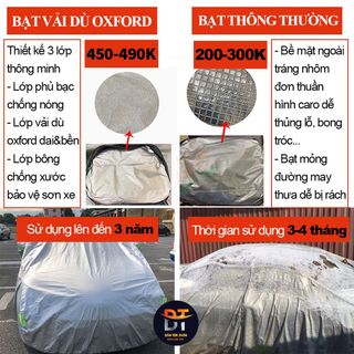 [LOẠI 1] Bạt phủ trùm bảo vệ xe ô tô 5 chỗ Morning, i10, Wigo, Vinfast Fadil, Spark, Mirage | Bảo Tín Auto