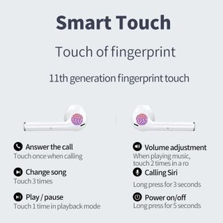 TAI NGHE BLUETOOTH KHÔNG DÂY I12 TWS CÓ HỘP SẠC CHUYÊN NGHIỆP CHO IOS ANDROID R94 SD1 - AROTI