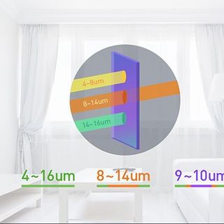 Cảm Biến Hồng Ngoại Không Dây EZVIZ CS-T1