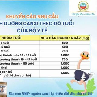 Sữa non Anphalipids nhập khẩu Mỹ dành cho bé 0-24th