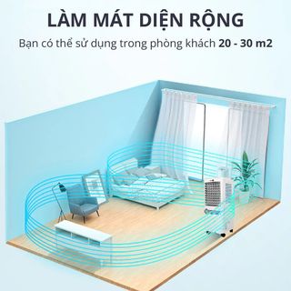 Máy Làm Mát Không Khí diệt khuẩn UV Mishio MK310