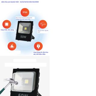 Đèn Led Pha chiếu sáng Bảng hiệu 50W- Chip COB siêu sáng, độ bền cao.