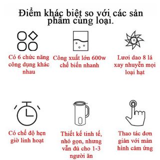 Máy làm sữa hạt mini XUTAOTAO 800ml đủ cho 1-3 người, máy nấu sữa hạt đậu nành, nấu cháo cho bé, máy xay hạt đa năng.