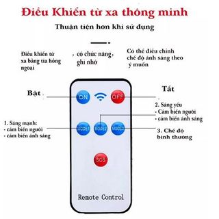 Đèn Năng Lượng Mặt Trời Hình Camera 3 Chế Độ Cảm Biến Chuyển Động Siêu Sáng,Dễ Lắp Đặt