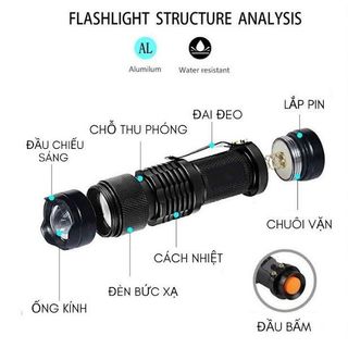 Đèn Pin Led 2 Bóng Ánh Sáng Tím Soi Tiền Tem, Vé Số, kích thước: 11cm x 1.7cm - SP005761