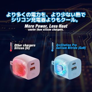 CỐC SẠC DEKEY 33W 2 CỔNG