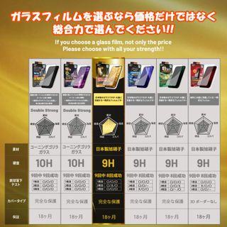 MIẾNG DÁN CƯỜNG LỰC DEKEY 3D LUXURY
