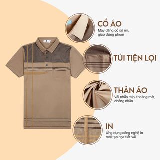 Áo thun polo nam, áo phông nam Pack Túi M1