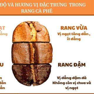 [CÀ PHÊ RANG MỘC VỊ ĐẶC TRƯNG] 500gr cà phê công thức phối trộn độc quyền ZeMor 1 - THƠM TINH TẾ, NGỌT HẬU - giá nhập trực tiếp từ xưởng rang xay