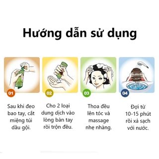 [Chính hãng] Rẻ vô đối - Dầu Gội Nhuộm Tóc Phủ Bạc Hàn Quốc Ganpyeonhan Hair-Color Soon Han Gyeol màu nâu sậm
