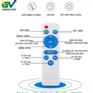 Đèn  đường  BC300w