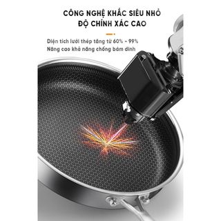 Chảo Inox 316 chống dính nắp kính Creen công nghệ Nano tổ ong kim cương size đường kính 28-30cm