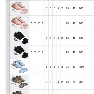 Giày Thể Thao Sneaker Bad Bunny ( Hàng Siêu Cấp Trung )