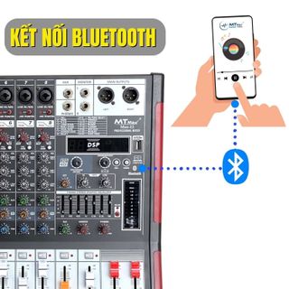 Bàn mixer MAX12 – Âm Thanh Kỹ Thuật Số 8 Kênh, Bộ Điều Khiển Trộn Karaoke DJ Chuyên Nghiệp