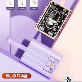 PIN SẠC DP GẤU: SẠC DỰ PHÒNG TRONG SUỐT 20000MAH