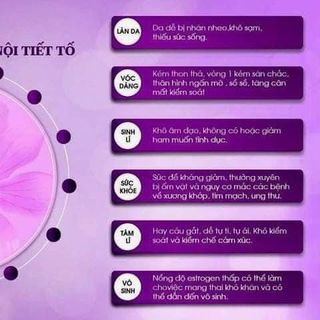 Bio Queen Pluss. HỘP 45V NỘI TIẾT TỐ NỮ