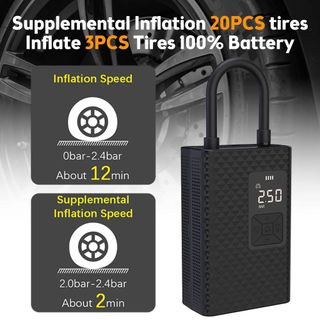 Máy Bơm Bánh Xe Dự Phòng 5.200mah 60w P2