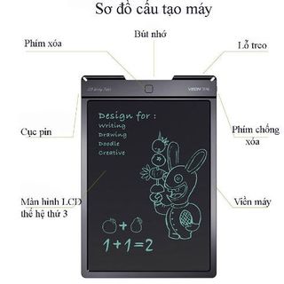 BẢNG VẼ ĐIỆN TỬ TỰ XÓA 8.5 INCH