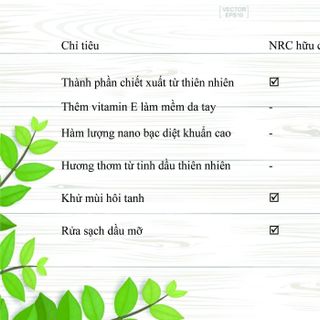 NƯỚC RỬA CHÉN HỮU CƠ NANO BẠC BIONA