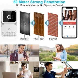 Chuông Cửa Camera Wifi, Chuông Cửa Thông Minh M6, Bộ Phát Điều Khiển Từ Xa, Theo Dõi Hình Ảnh Trên App, Đàm Thoại 2 Chiều, Cảm Biến Hồng Ngoại, Chống Đột Nhập Bảo Vệ