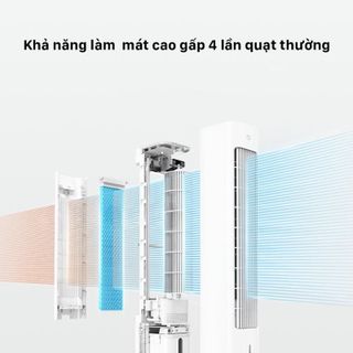 Quạt tháp hơi nước thông minh Xiaomi Mijia