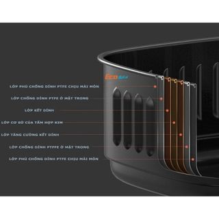 Nồi chiên không dầu Xiaomi Mijia thông minh 4.5L nhiều chế độ nấu kết nối app màn hình OLED cảm ứng