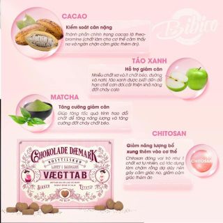 Kẹo giảm cân socola đan mạch mẫu mới