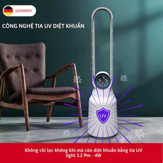 Tuyển đại lý nhà phân phối quạt không cánh vikit K2 pro, Xiaomi- mi lux a4