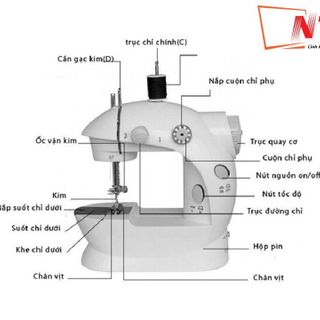 Máy May Mini Để Bàn