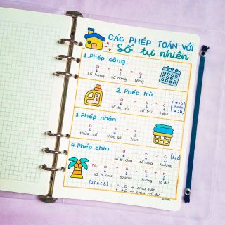 TOÁN LỚP 6 ( SỔ TAY KIẾN THỨC TỔNG HỢP TAKENOTE)