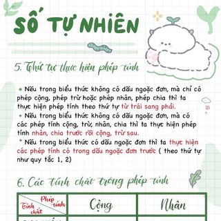 TOÁN LỚP 4 ( SỔ TAY TỔNG HỢP KIẾN THỨC TAKENOTE)
