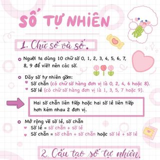 TOÁN LỚP 4 ( SỔ TAY TỔNG HỢP KIẾN THỨC TAKENOTE)