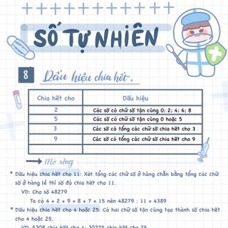 TOÁN LỚP 4 ( SỔ TAY TỔNG HỢP KIẾN THỨC TAKENOTE)