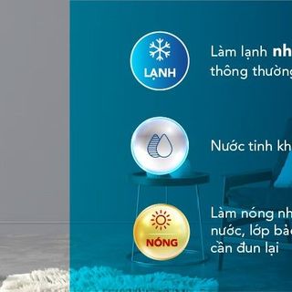 Cây Nước Nóng Lạnh Hút Bình HWP BS1A