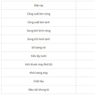 Cây Nước Nóng Lạnh Hút Bình HWP B1CI