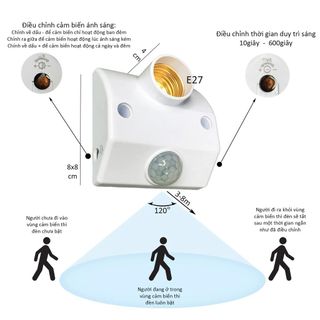 Đuôi đèn cảm ứng ATA AT-28S (đuôi vặn)