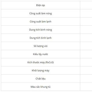 Cây Nước Nóng Lạnh Hút Bình HWP B2CI