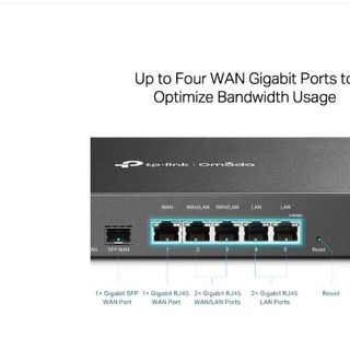 TL-ER7206 Bộ Định Tuyến VPN Đa Mạng