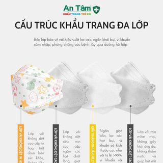 Khẩu Trang Trẻ Em 4D giá sỉ