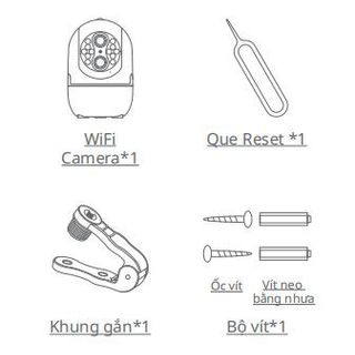 Camera an ninh Wifi IPC360 trong nhà