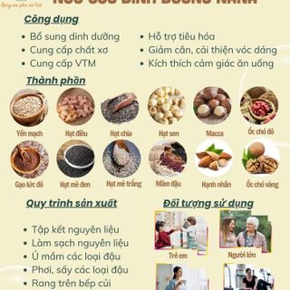 Ngũ cốc chất lượng chuẩn Ocop sp ngũ cốc thảo mộc đồng quê Nana