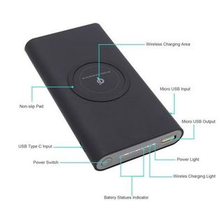Pin dự phòng hỗ trợ sạc không dây chuẩn QI 10000 MAh