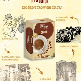 ITGCOFFEE 3IN1