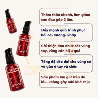 CAO XOA BÓP THẨM THẤU NHANH