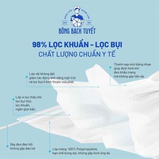 (ALO  GIÁ TỐT) 1THÙNG (50 HỘP) KHẨU TRANG BÔNG BẠCH TUYẾT (TRẮNG/3LỚP)