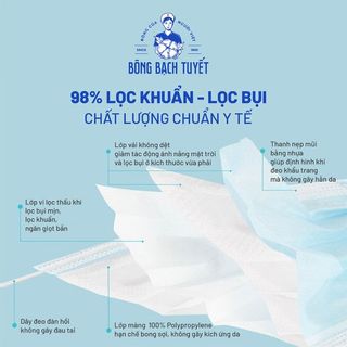 1 THÙNG (50 HỘP) KHẨU TRANG BÔNG BẠCH TUYẾT  XANH 4 LỚP (ALO GIÁ TỐT)